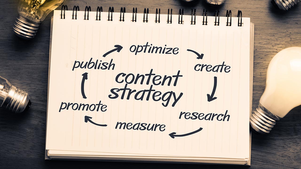 Content Marketing